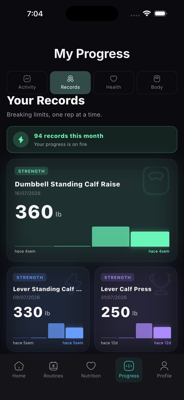 Personal records per exercise