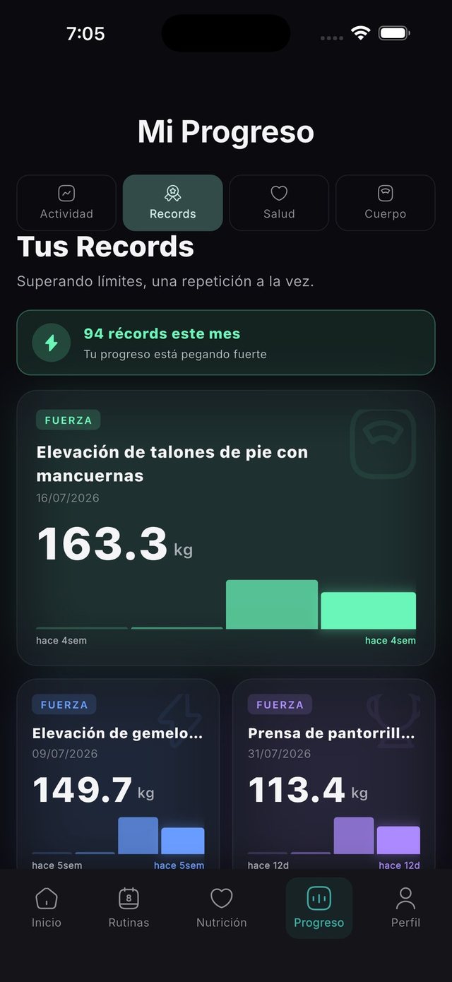 Récords personales por ejercicio