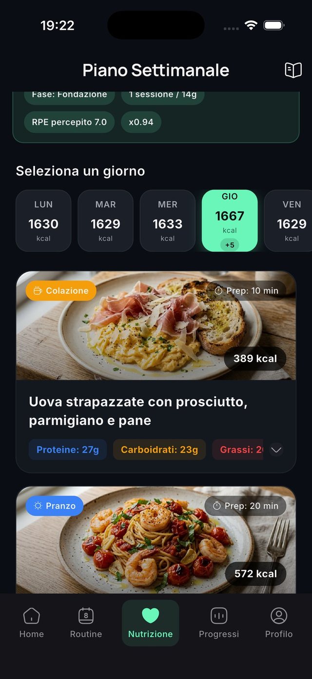 Piano settimanale con i pasti del giorno e i loro macro