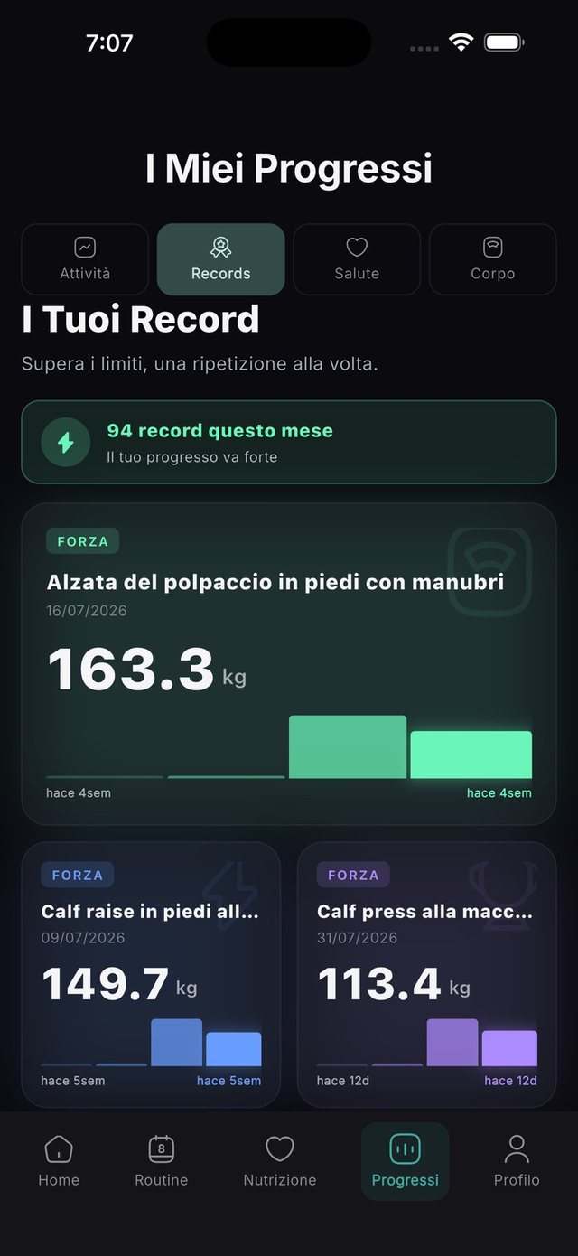 Record personali per esercizio