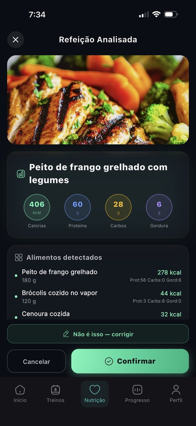 Refeição analisada por foto com calorias e macros
