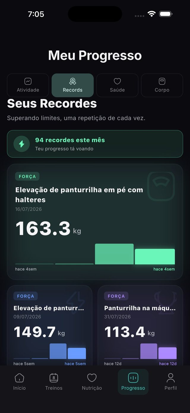 Recordes pessoais por exercício